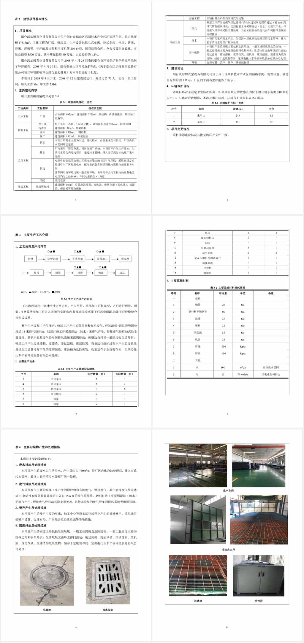 煙臺沃爾姆真空設備有限公司環境保護驗收監測表公示2